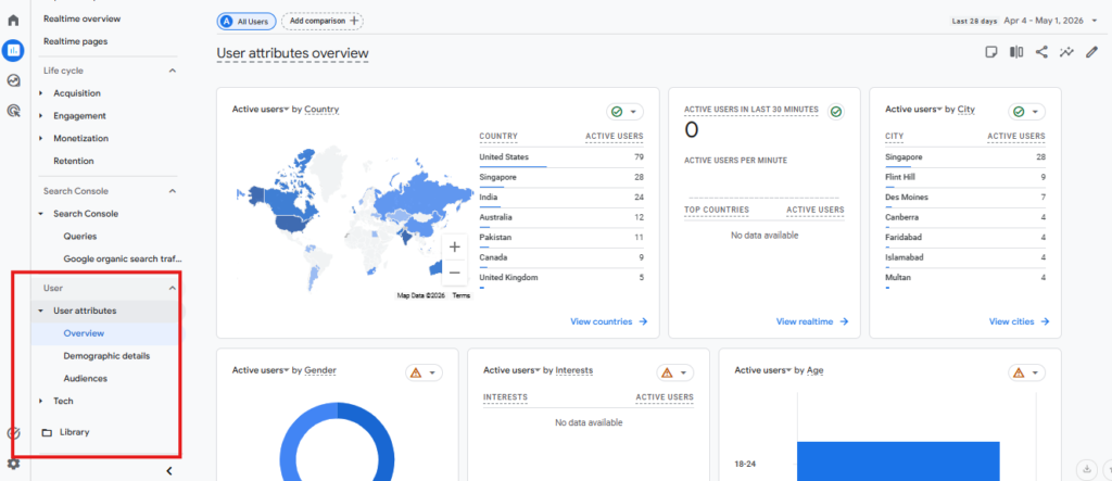 What Does the Users Metric Measure in Google Analytics 4? 1 What Does the Users Metric Measure in Google Analytics 4? Google analytics screenshot of Users Metric