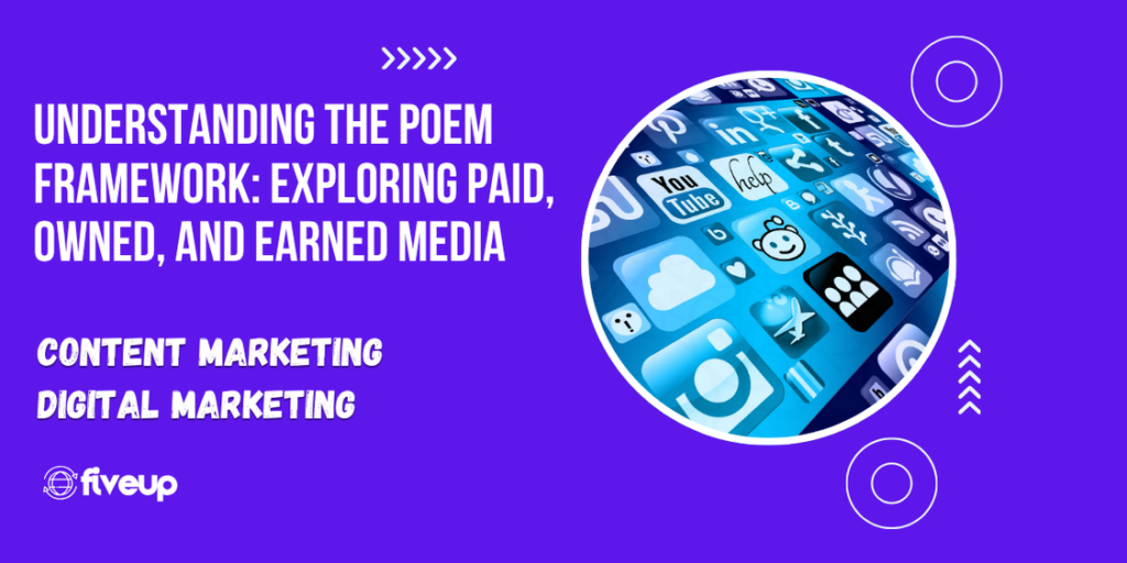 Understanding the POEM Framework: Exploring Paid, Owned, and Earned Media 3 Understanding the POEM Framework: Exploring Paid, Owned, and Earned Media