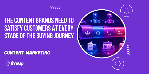 The Content Brands Need to Satisfy Customers at Every Stage of the Buying Journey